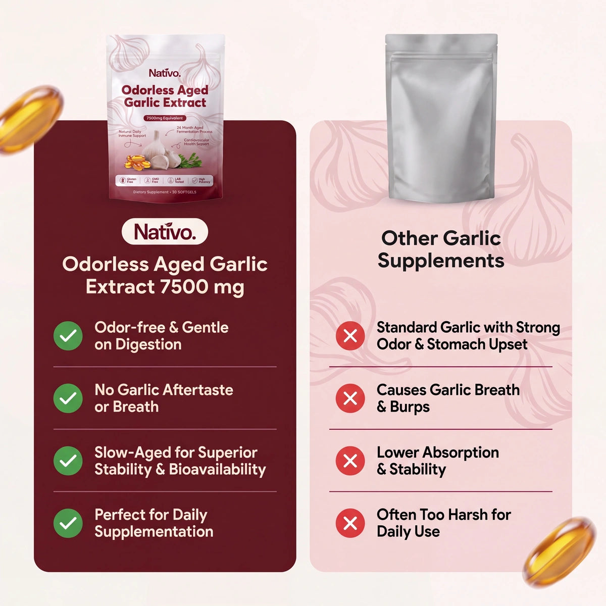 Odorless Aged Garlic Extract